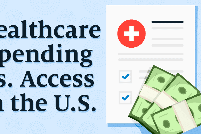 A header image for a blog about the relationship between healthcare spending and access