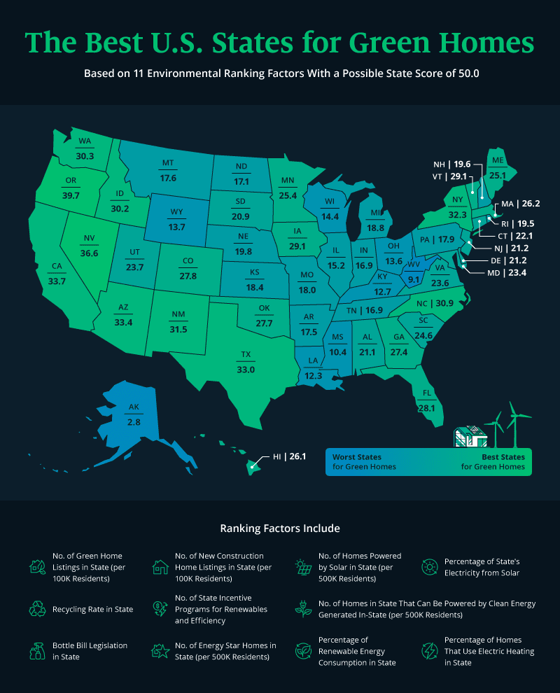 Heat map of the U.S. showing the best states for green homes.