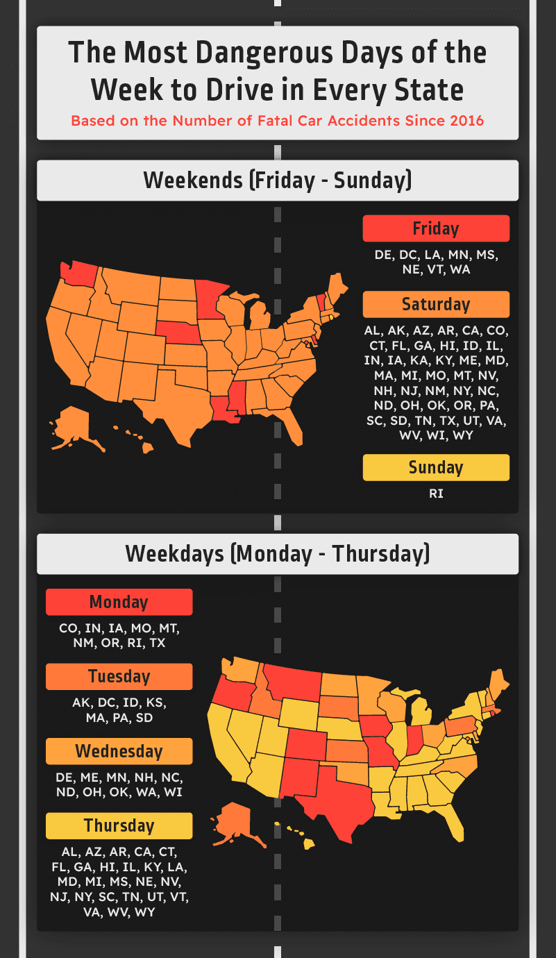 U.S. maps showing the most dangerous weekends and weekdays to drive