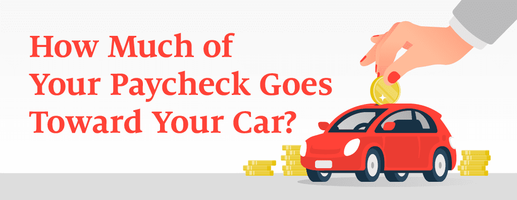 Title graphic for “How Much of Your Paycheck Goes Toward Your Car?”