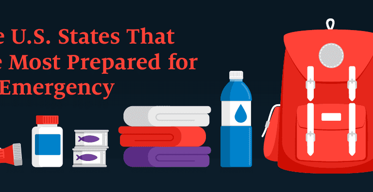 A header image for a blog about emergency preparedness.