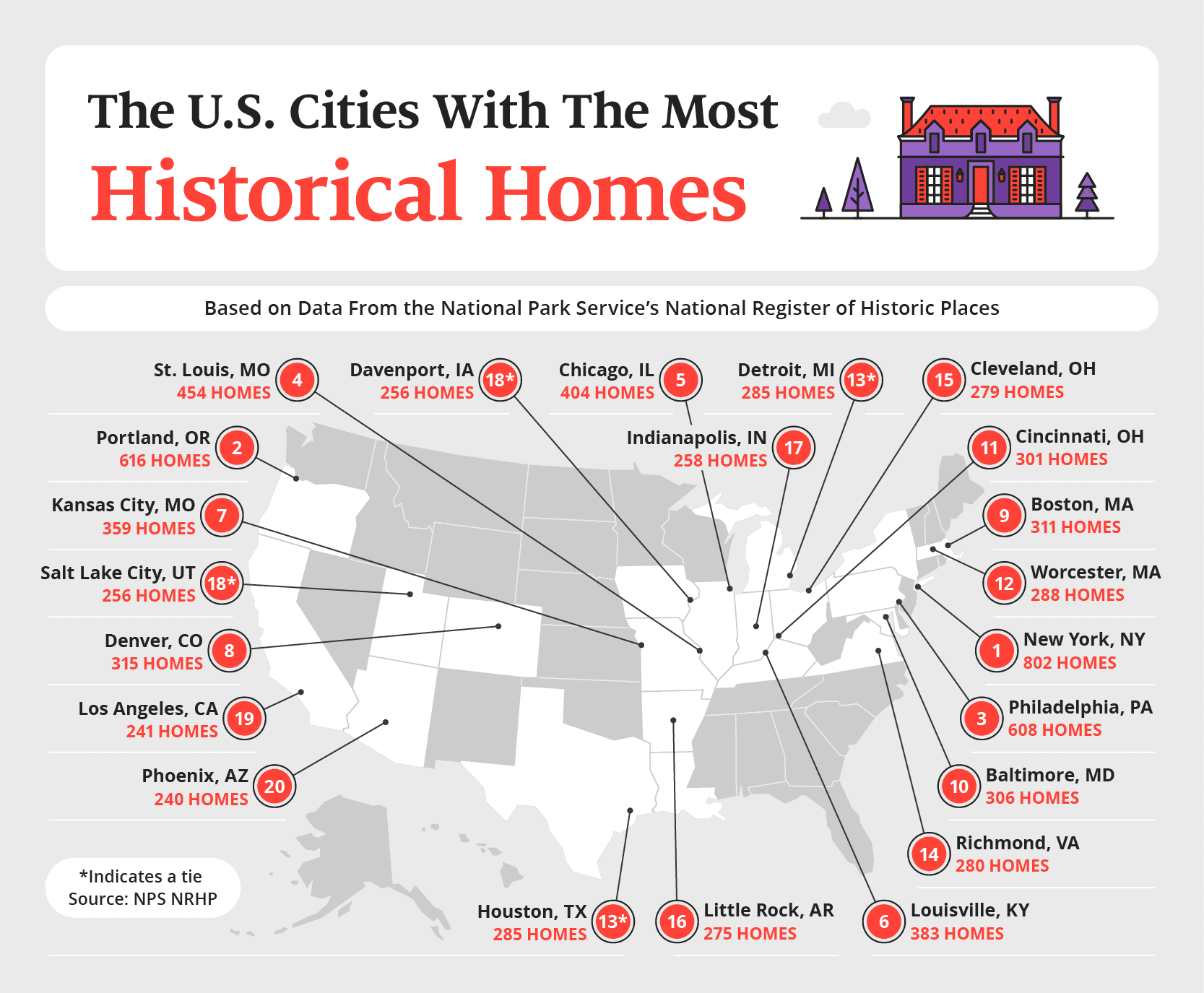 U.S. map highlighting the cities with the most historical homes