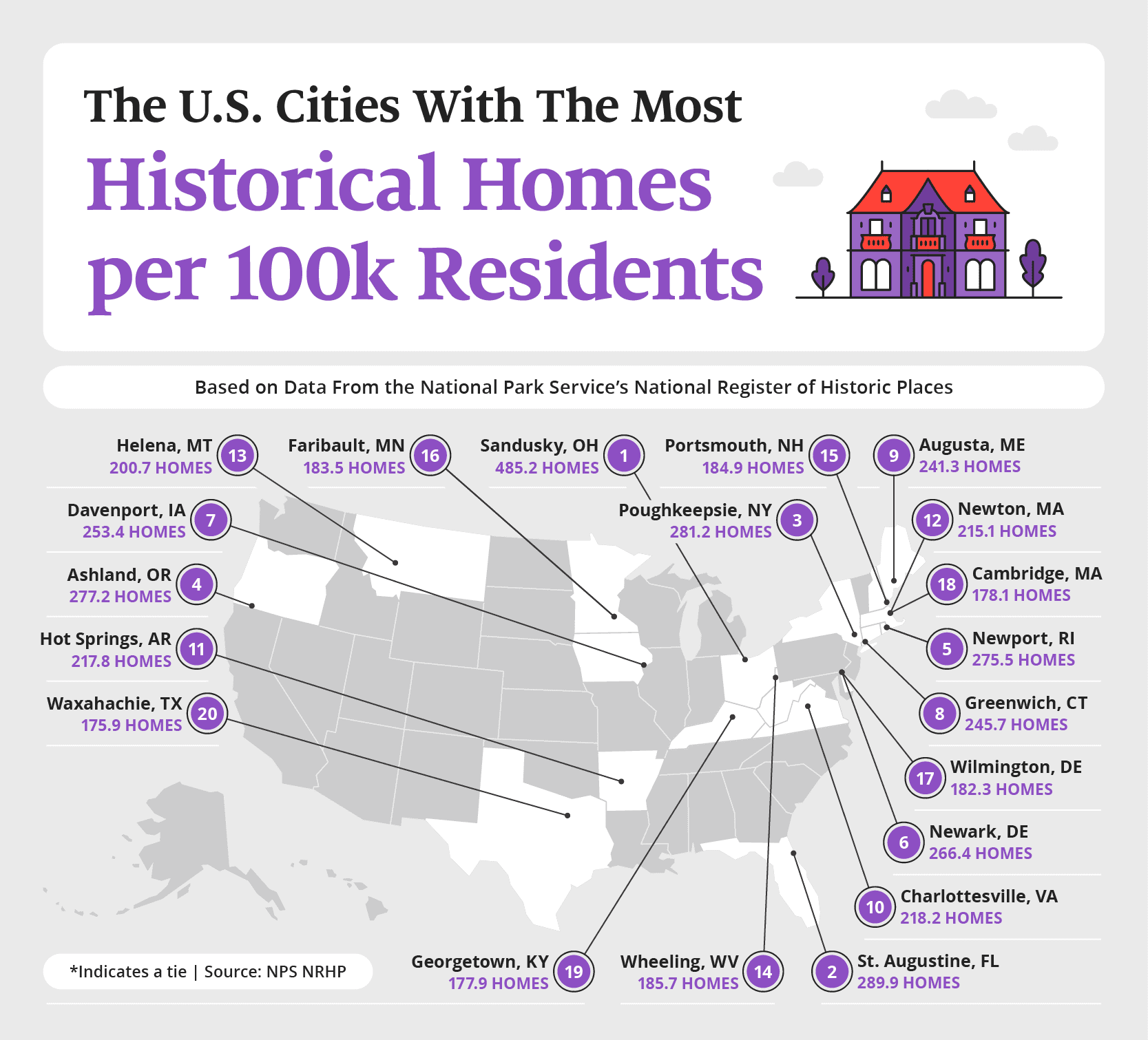 U.S. map highlighting the cities with the most historical homes per 100k residents
