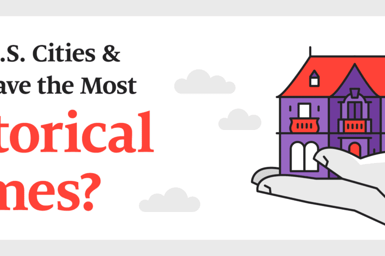 A header image for a blog about the U.S. cities with the most registered historical homes
