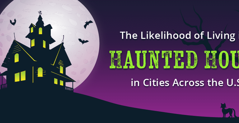Header image for a blog about the probability of living in a haunted house in the U.S.