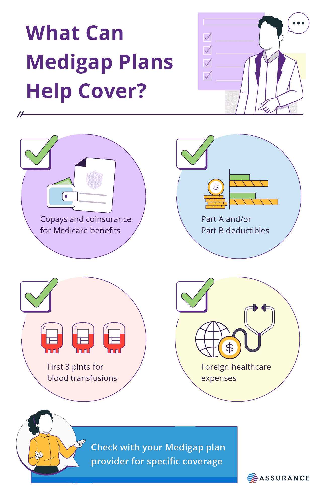 How To Choose The Right Medigap Plan Assurance IQ