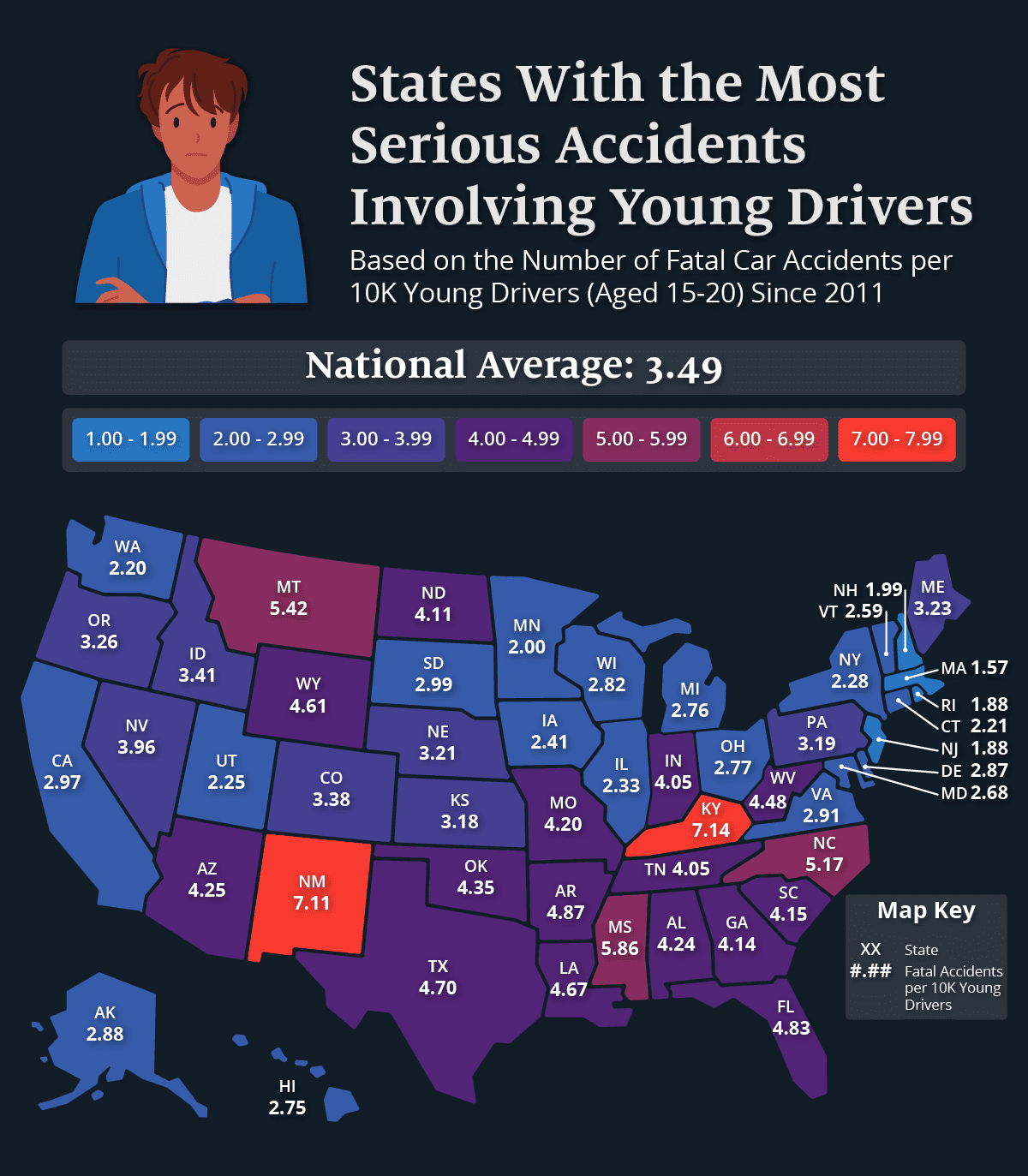 A U.S. map showing the states with the most fatal accidents involving young drivers