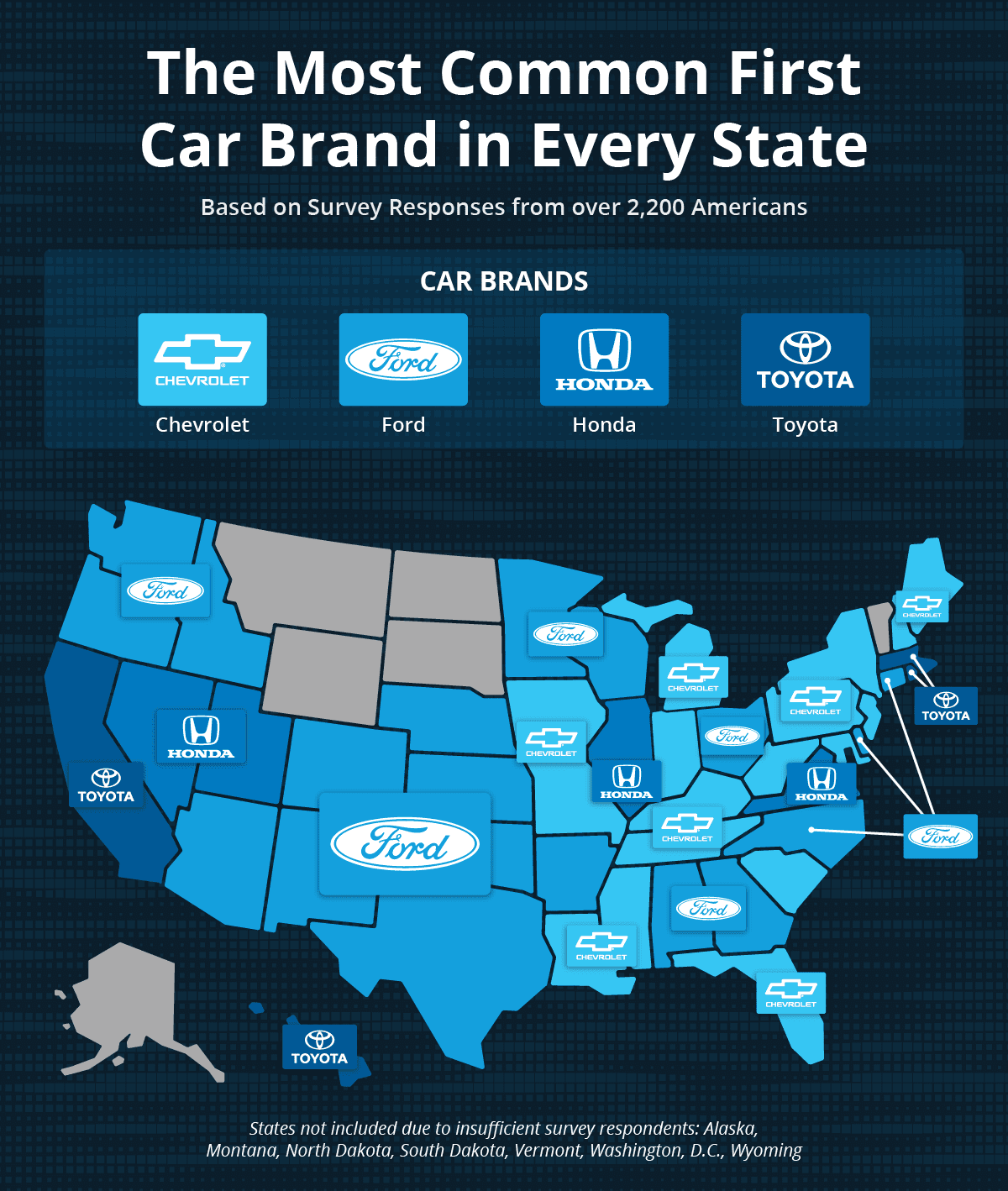U.S. map displaying the most common first car brand in every state