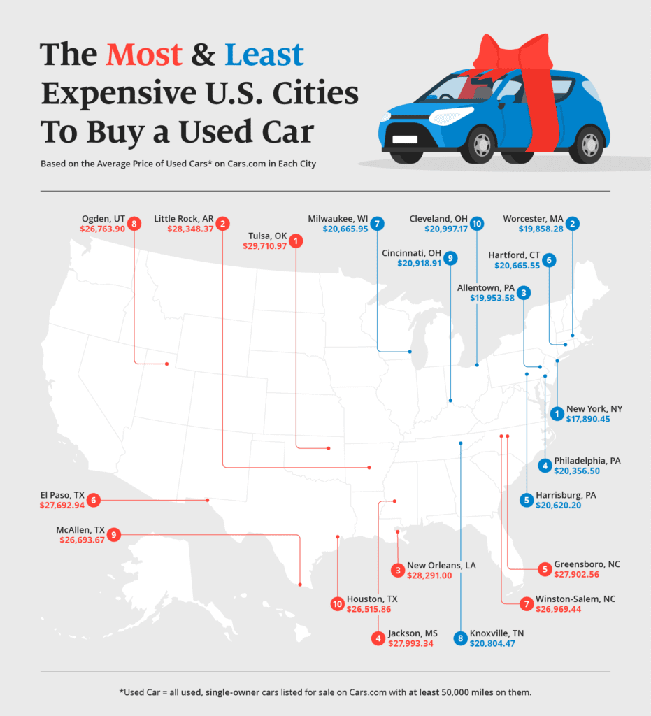 A U.S. map showing the cities with the most expensive used cars for sale